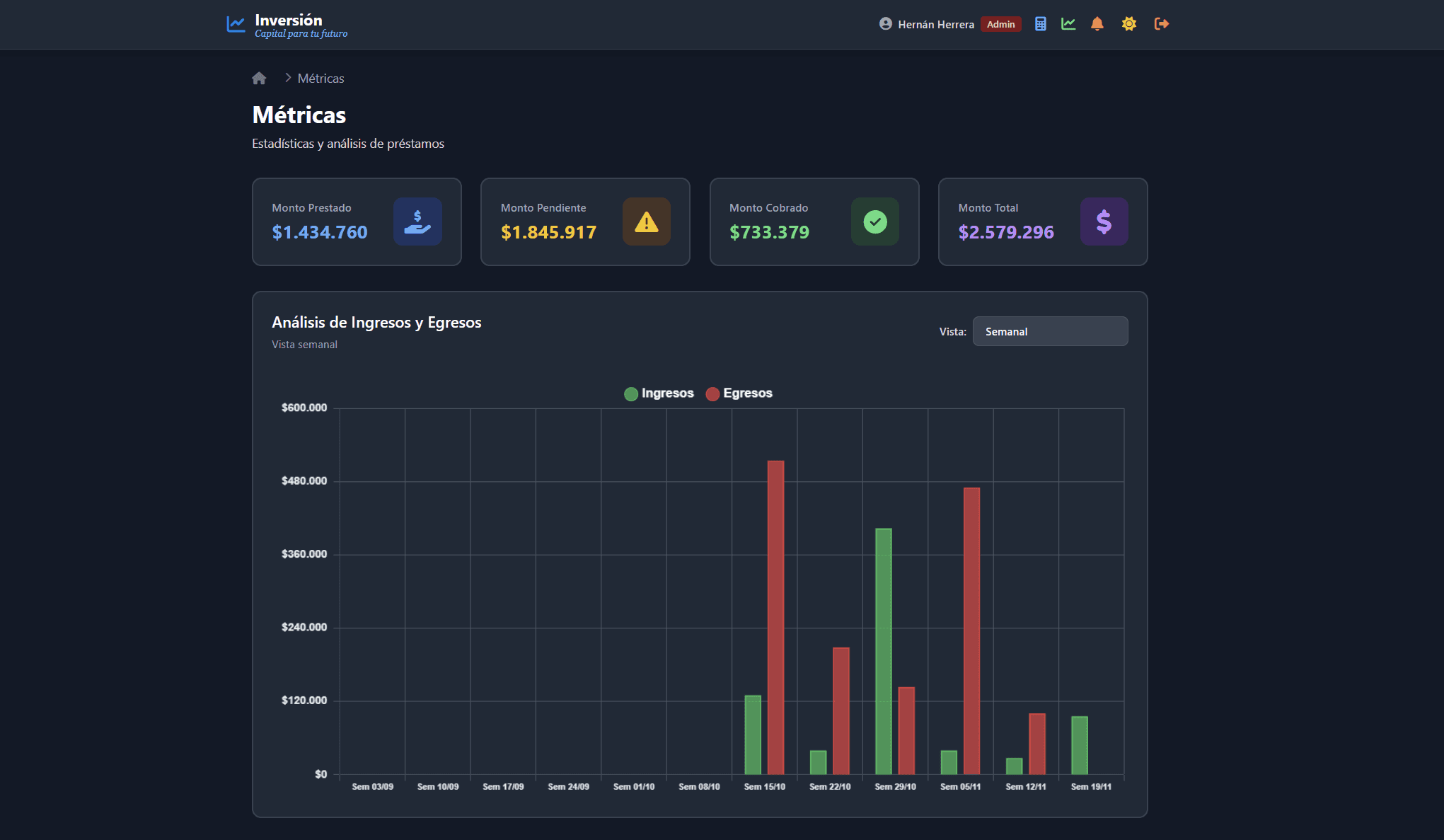 Screenshot de Inversión - Sistema de Gestión de Préstamos